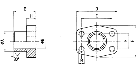Carimex Hydraulik Handels GmbH